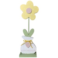 Flower Pot Yellow 36cm
