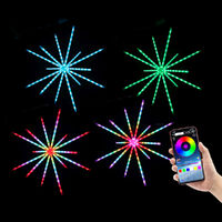 LED Lightshow Meteor Light 